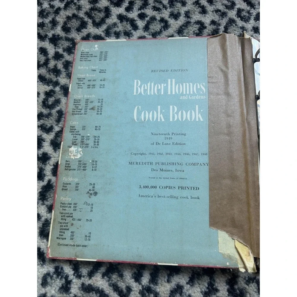 Better Homes & Gardens Cook Book 19th Printing of De Luxe‎ Edition 1949 VTG Read